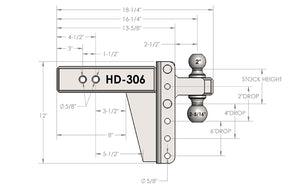 Bulletproof Hitches Hd306 Trailer Hitch Ball Mount||hd306 (2).Jpg||86||bphhd306||1355785