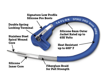 Product of Taylor Cable 73655 Spark Plug Wire Set