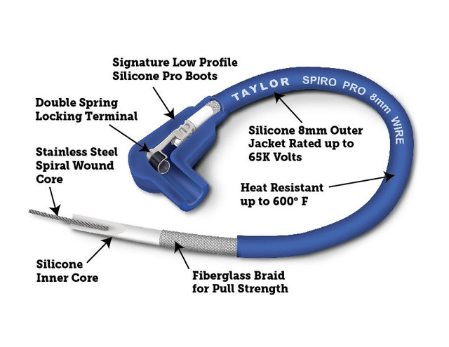 Product of Taylor Cable 73655 Spark Plug Wire Set