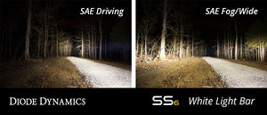 Product of Diode Dynamics DD5014S Light Bar 