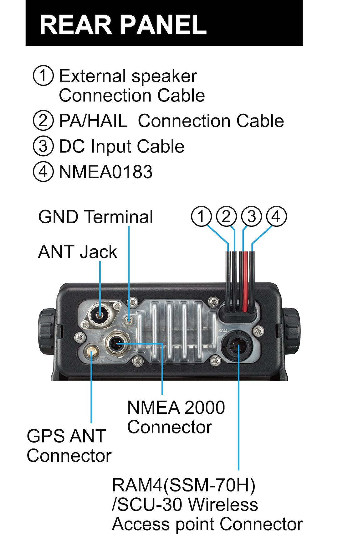Standard Horizon Gx2410g Vhf Radio||gx2400g_Rear.Jpg||88||stdgx2410g||1564122