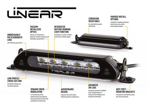 Product of Triple-R Light LNR-PL-12 Light Bar 
