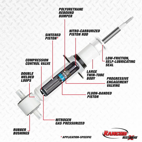 Rancho Rs551836 Shock Absorber||rs551836_1.Jpg||86||r38rs551836||2258186