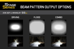 Product of Diode Dynamics DD5030 Light Bar 
