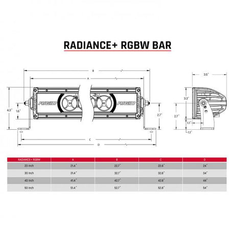 Product of Rigid Lighting 220053 Light Bar 