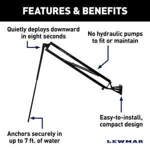 Lewmar 69600944 Anchor||69600944_3.Jpg||88||lew69600944||1757150