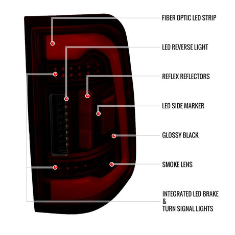 Spec-D Tuning Lt-Ram1915rgled-Tm Tail Light Assembly||||86||sdtltram1915r||1919016