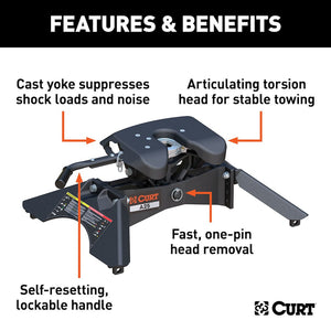 Curt 16180 Fifth Wheel Trailer Hitch||16180_3008x1990_Fa.Jpg||86||c9316180||1201245
