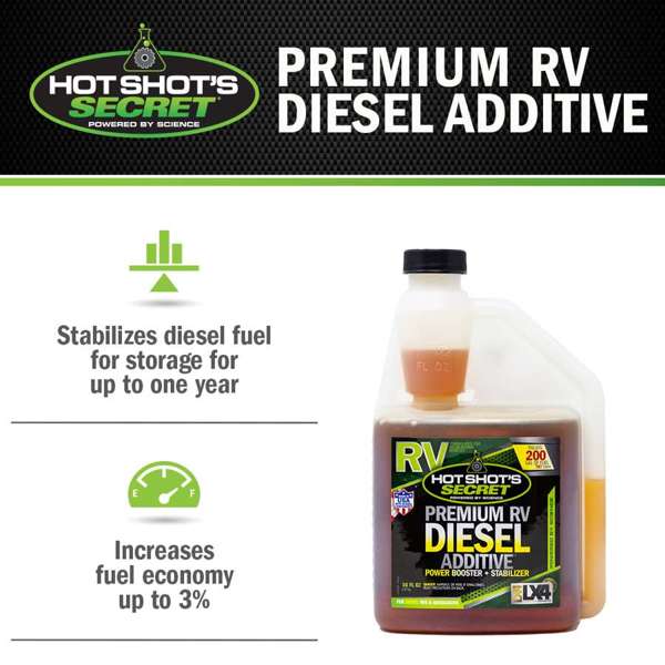 Product of Hot Shot's Secret/ Lubrication Specialties Hssrvdsl16zsp Fuel Additive