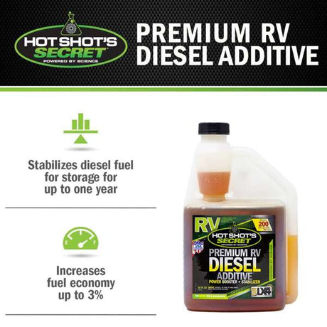 Product of Hot Shot's Secret/ Lubrication Specialties Hssrvdsl16zsp Fuel Additive
