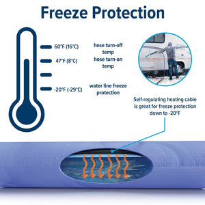 Product of Camco 22910 Fresh Water Hose