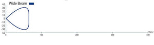 Hella 958040521 Light Bar||958040521_6.Jpg||91||h57958040521||1557774