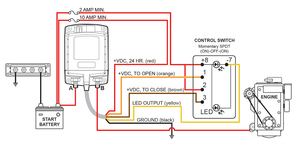 Product of Blue Sea 7700-Bss Battery Disconnect Switch