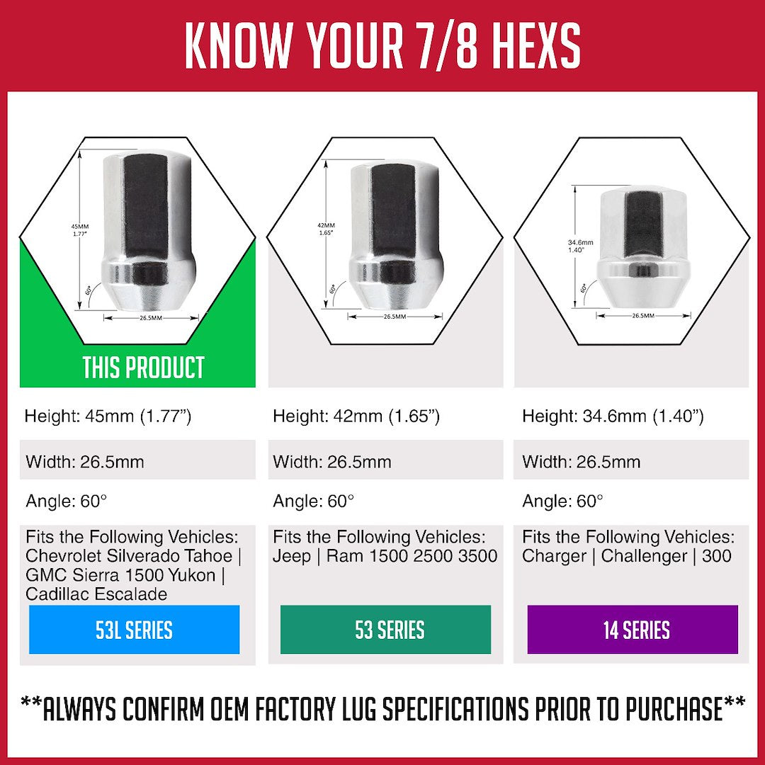 Product of Coyote Wheel Accessories 53K648L 60 Degree Conical 14x1.5 Lug Nut 