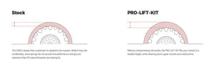 Product of Eibach E30-35-038-01-20 Leveling Kit Suspension 1.7 To 2-1/2 Inch Front Lift Coil Spring 
