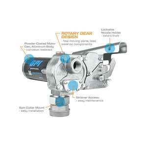 Product of Gpi (Great Plains) 110700-01 Liquid Transfer Tank Pump