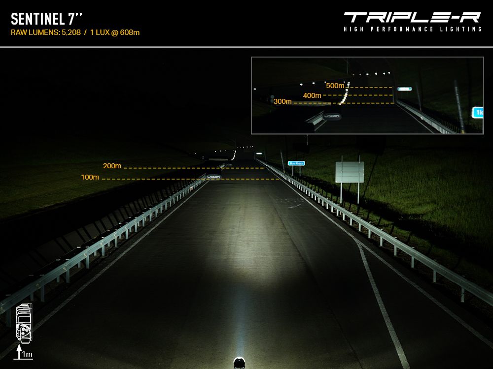 Product of Triple-R Light 0S7-US-STD-SM Driving/ Fog Light 