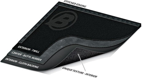 Bestop 54823-17 Soft Top||5482317 Supertop Squareback Jku Twill 2.Jpg||86||d345482317||1787419