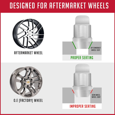 Product of Coyote Wheel Accessories 70K648 60 Degree Conical Bulge 14x1.5 Lug Nut 