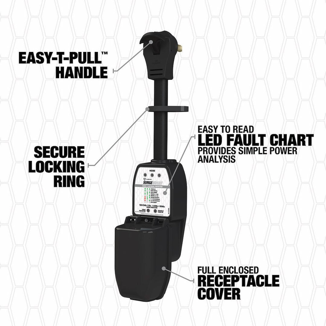Southwire Corp. 44390 Surge Protector||44390_2.Jpg||87||t6d44390||865566