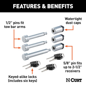Curt 70005 Trailer Hitch Pin||70005_3008x1990_Fa.Jpg||87||c9370005||1719286