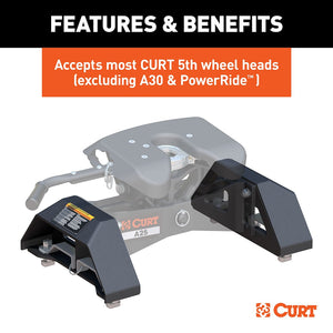 Curt 16029 Fifth Wheel Trailer Hitch Head Support||16029_3008x1990_Fb.Jpg||88||c9316029||1238767