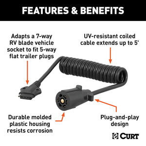 Curt 57281 Trailer Wiring Connector||57281_3008x1990_Fa.Jpg||87||c9357281||1685789