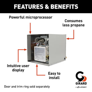 Product of Lippert Components 2gwham Water Heater