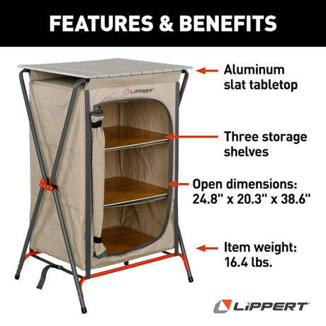 Product of Lippert Components 2023053723  Table 