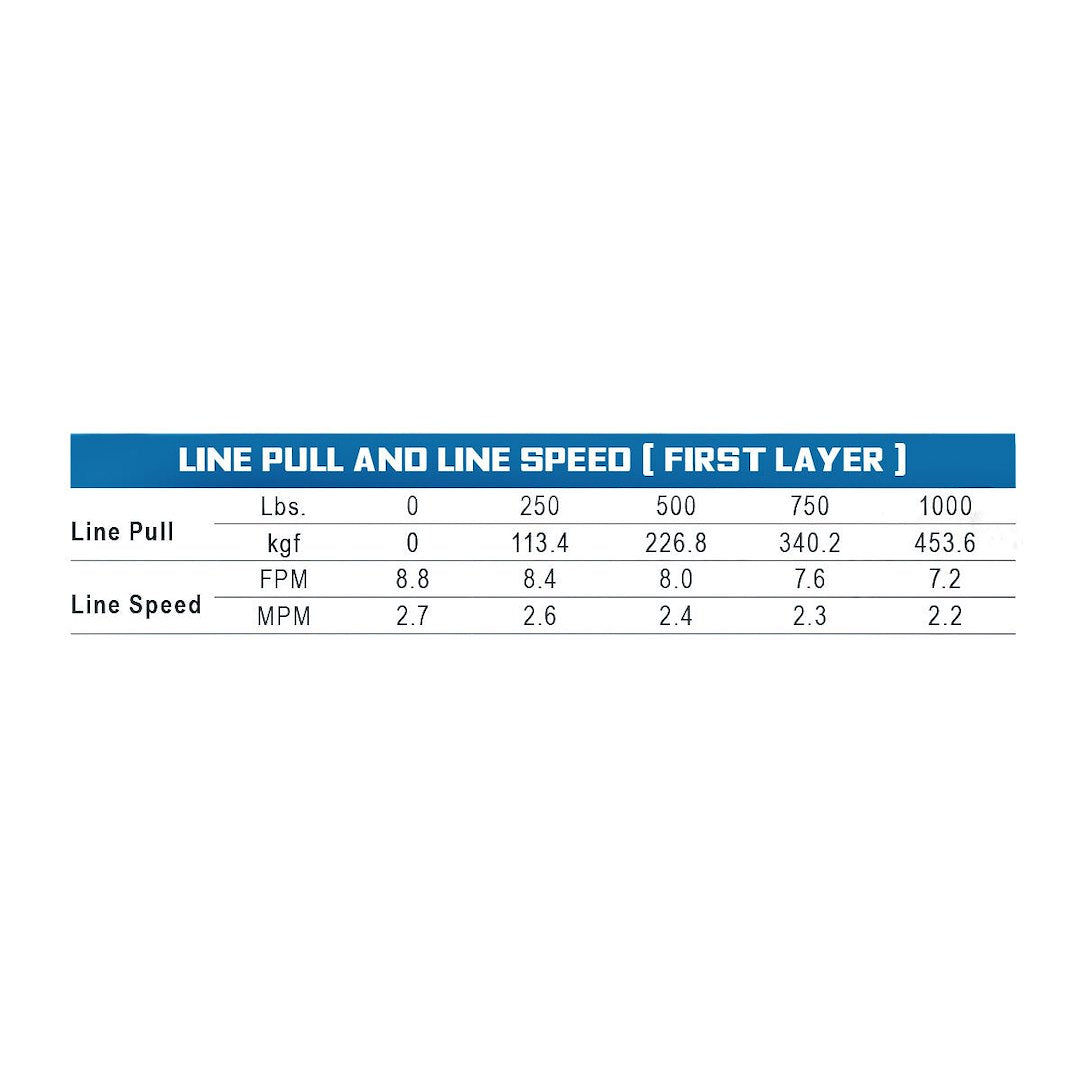 Superwinch 1710001 Winch||1710001_Buy.Jpg||95||s491710001||1621840