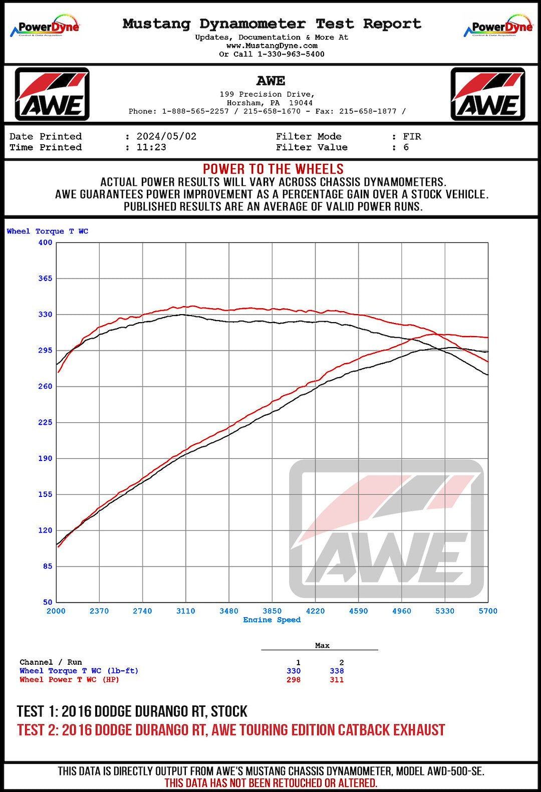 Product of AWE Tuning 3015-33575 Touring Edition Cat-Back System Exhaust System Kit 