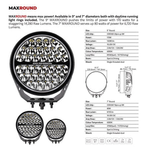 Go Rhino 751700911srs Driving/ Fog Light||blackout_Max Round.Jpg||90||g261700911srs||983321