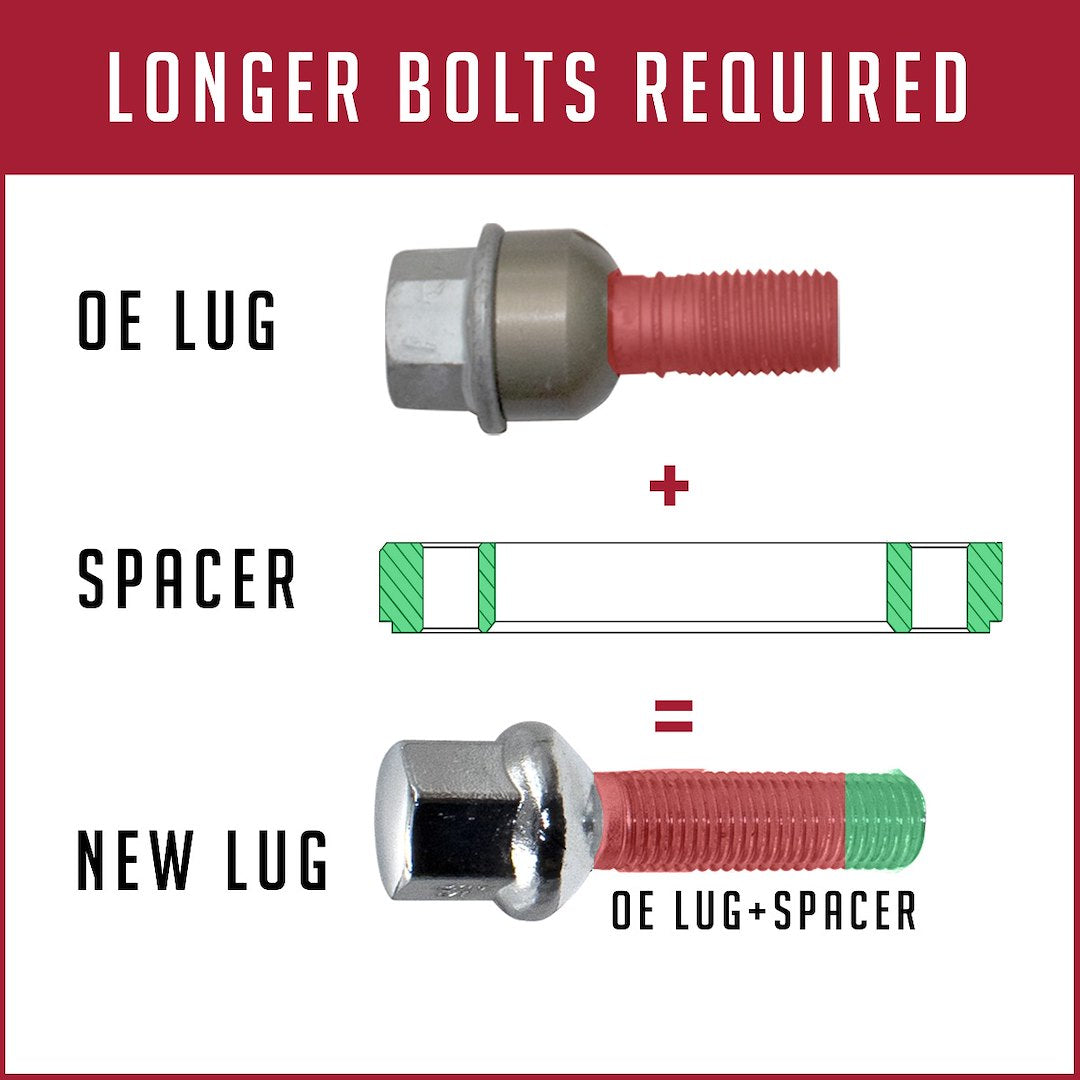 Product of Coyote Wheel Accessories Mb5112-10-666 Wheel Spacer