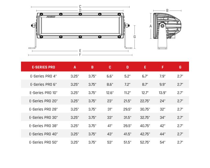 Product of Rigid Lighting 110313 Light Bar 