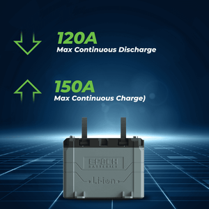 Epoch B24100a-C Battery||b24100a-C_12.Png||95||epob24100ac||2249799