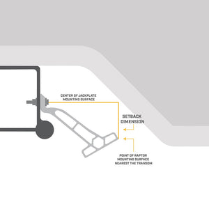 Minn Kota 1810360 Anchor System Mounting Bracket||1810360_6.Jpg||91||min1810360||1240015