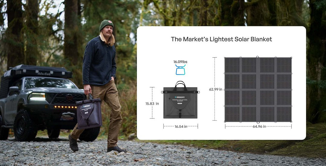 Renogy Rsp400sb-G3-Us Solar Panel||rpp200sb-Se-G1-Us_9.Jpg||94||ren5201408||2259279