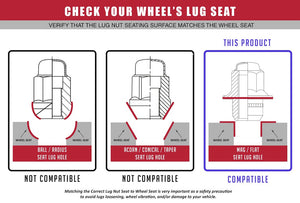 Product of Coyote Wheel Accessories 971148BLK Mag Shank 14x1.5 Lug Nut 