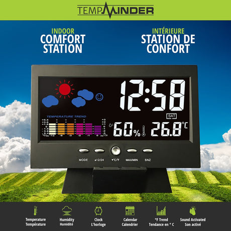 Minder Research Tm22242vp Weather Station||tm22242vp_1.Jpg||86||v46tm22242vp||982851