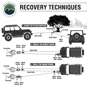 Overland Vehicle Systems 19139805 Winch Snatch Block||19139805_8.Jpg||95||ovs19139805||964468