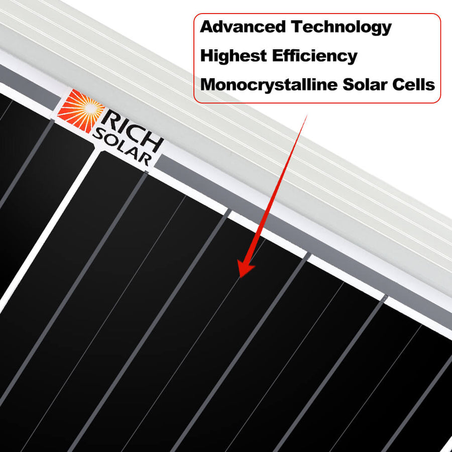 Rich Solar Rs-M200 Solar Panel||rs-M200_9.Jpg||94||rchrsm200||2259021