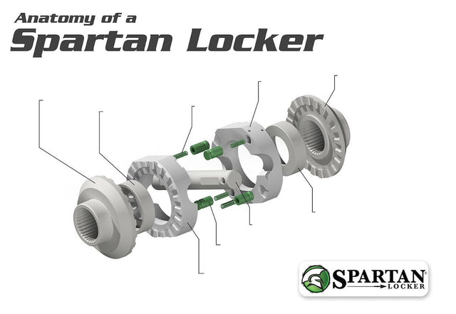 Product of Yukon Gear & Axle Sl Ntitan-32 Differential Carrier