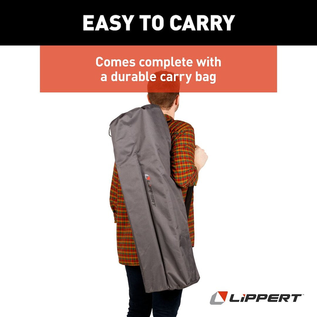 Product of Lippert Components 2022122524  Table 