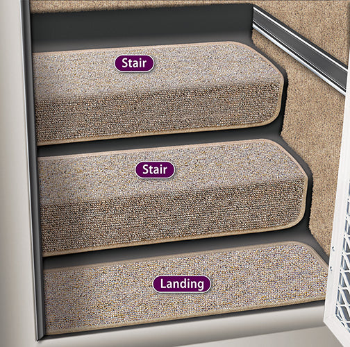 Product of Prestofit 5-3088 Step Rug
