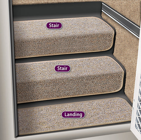 Product of Prestofit 5-3088 Step Rug