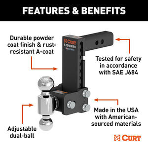 Curt 45962 Trailer Hitch Ball Mount||45962_1.Jpg||86||c9345962||2469551