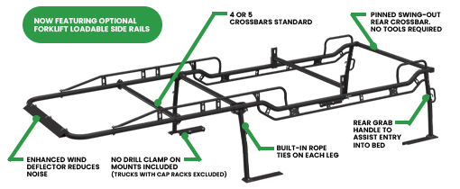 Product of Holman 12000 Ladder Rack Component