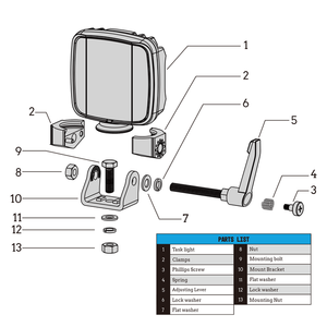 Builtbright Bb45051 Work Light||bb45051_4.Png||89||altbb45051||1735904
