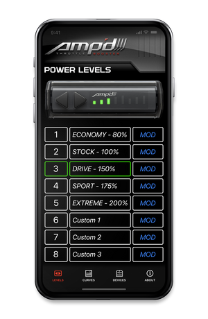 Superchi 3571-A2 Computer Chip/ Module||ampdapp_Levels.Png||86||s543571a2||1033048