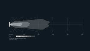Hella 358197631 Light Bar||358197631_8.Jpg||93||h57358197631||1473413